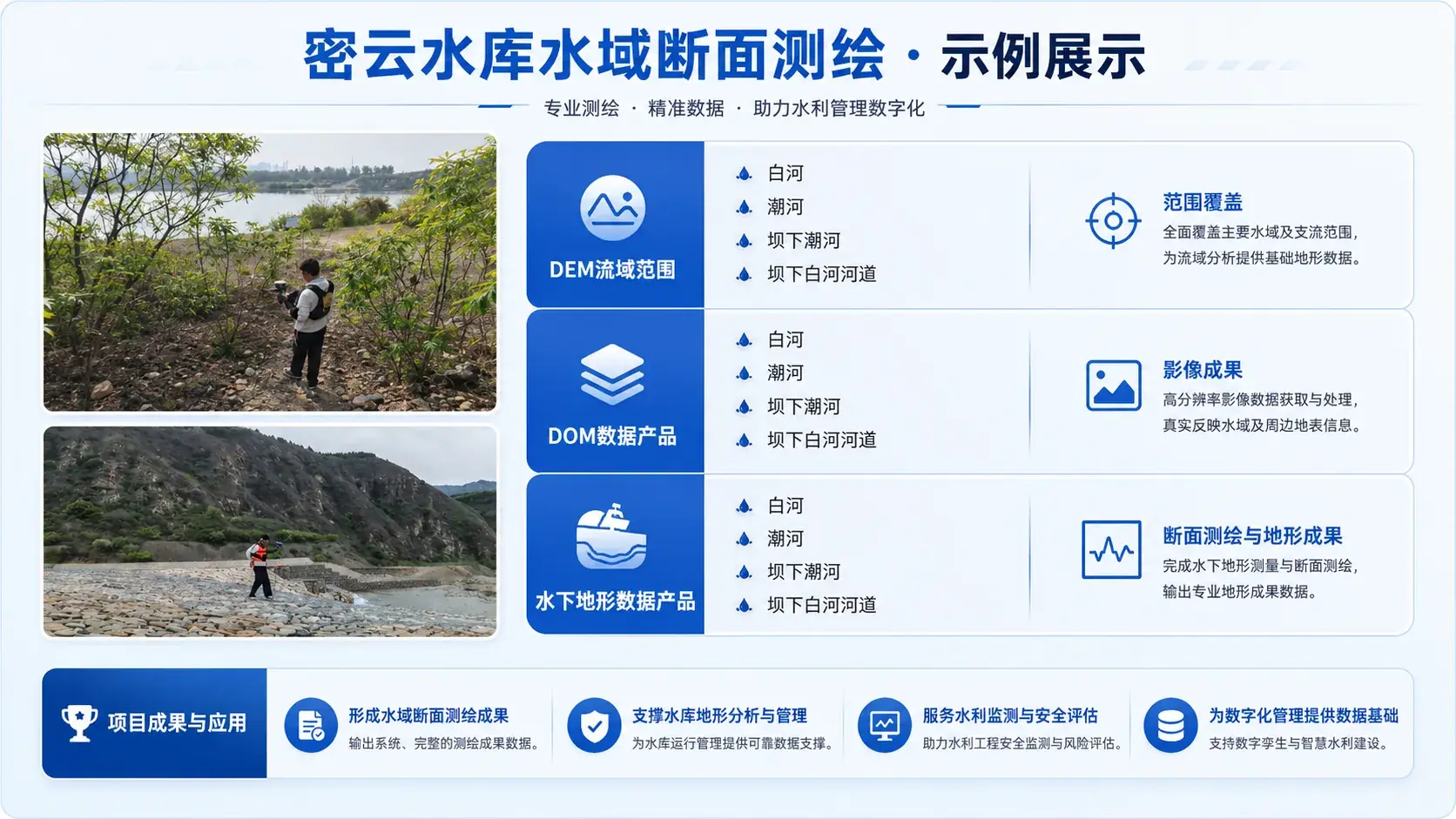 密云水库水域断面测绘